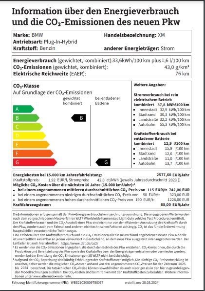 Auto Abo Foto Nummer 5 von 13