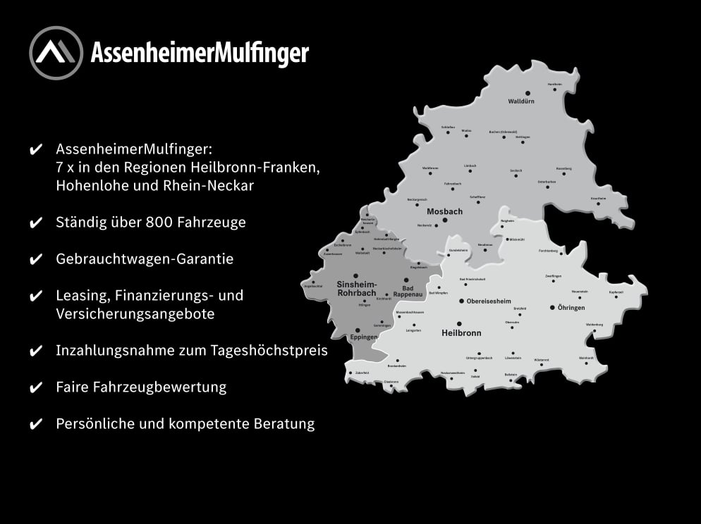 Auto Abo Foto Nummer 14 von 17