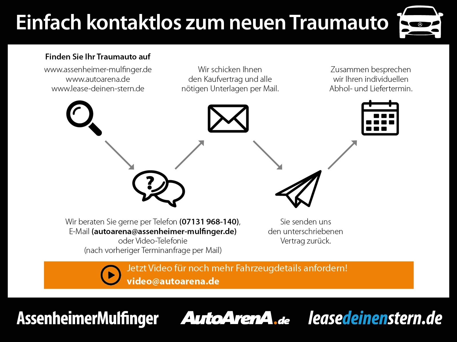 Auto Abo Foto Nummer 29 von 33
