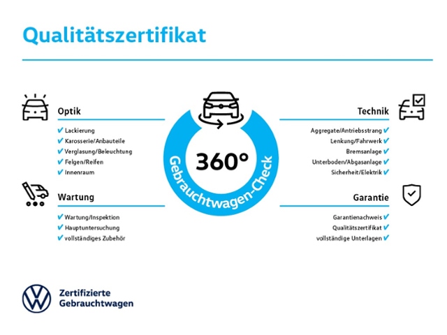 Auto Abo Foto Nummer 21 von 22